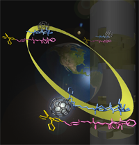 PNAS